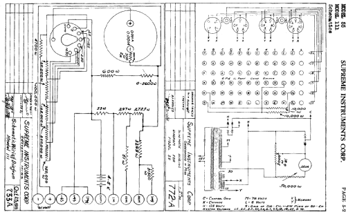 Volt Ohmmeter 111; Supreme Instruments (ID = 757108) Equipment