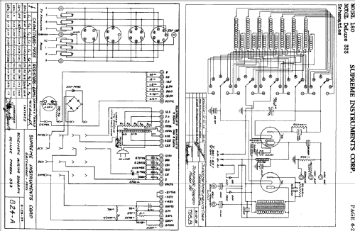 AF Oscillator 180; Supreme Instruments (ID = 757122) Ausrüstung