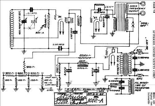 AF Signal Generator 189; Supreme Instruments (ID = 757140) Equipment