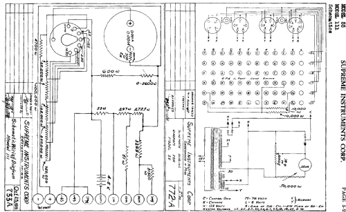 Tube Tester 55; Supreme Instruments (ID = 757107) Ausrüstung