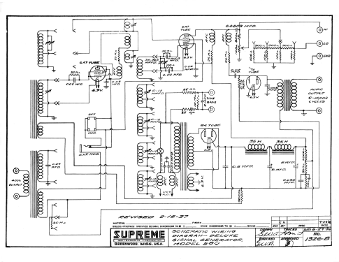 Signal Generator 580; Supreme Instruments (ID = 2139120) Ausrüstung