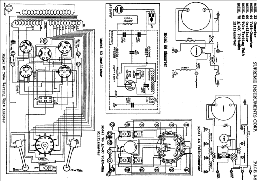 AC-DC Volt-Ohm-Milliammeter 75; Supreme Instruments (ID = 757094) Ausrüstung