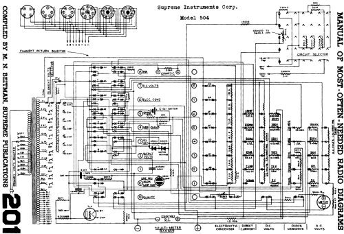 Analyzer 504; Supreme Instruments (ID = 757359) Equipment