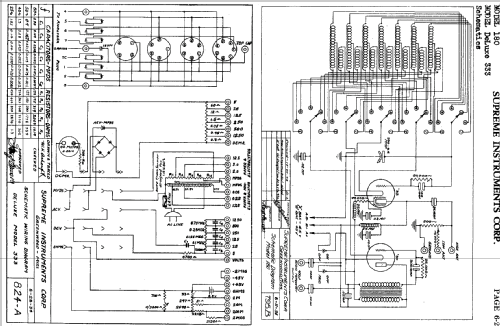 Analyzer DeLuxe 333; Supreme Instruments (ID = 757126) Equipment