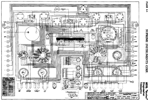 Master Diagnometer ; Supreme Instruments (ID = 757096) Ausrüstung