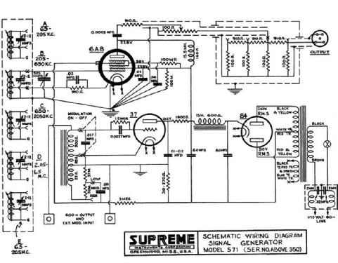 RF Signal Generator 571; Supreme Instruments (ID = 1489173) Equipment
