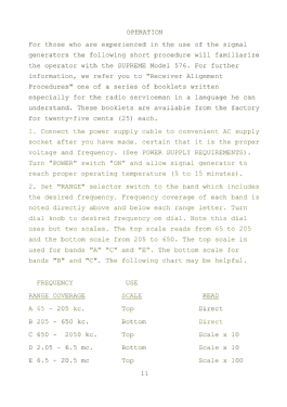 Signal Generator 576; Supreme Instruments (ID = 3059180) Equipment