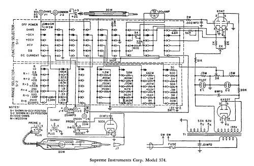 Electronic Set Tester 574; Supreme Instruments (ID = 3080461) Equipment