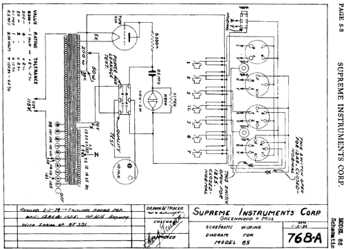 Tube Tester 85-PL; Supreme Instruments (ID = 757106) Ausrüstung