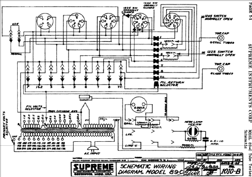 Tube Tester 89-C; Supreme Instruments (ID = 757133) Equipment