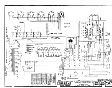 Tube Tester Deluxe Series 500 Automatic; Supreme Instruments (ID = 2265696) Equipment