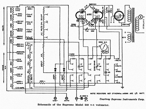 Vacuum-Tube Voltmeter Model 549; Supreme Instruments (ID = 3080062) Equipment