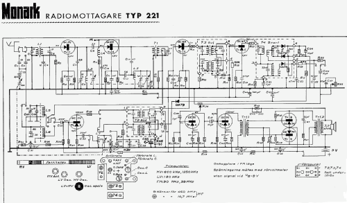 Monark Samarkand 221; Svenska (ID = 1609967) Radio