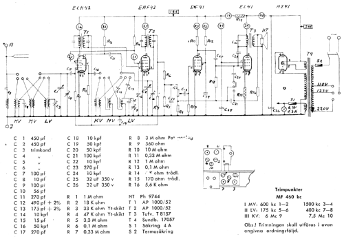 Nornan V1300; Svenska (ID = 1107700) Radio