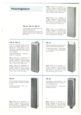 Sinus Högtalarelement H-8060 H; Svenska (ID = 2916807) Speaker-P