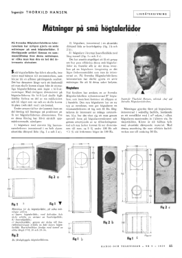 Sinus Högtalarelement S-8029 X Ultrasuper; Svenska (ID = 2903390) Speaker-P