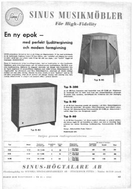 Sinus 'Musikmöbler' högtalare B-80; Svenska (ID = 2926625) Speaker-P