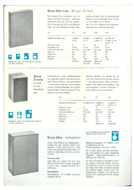 Sinus 'Slim Line' högtalare B-44; Svenska (ID = 2927160) Parleur