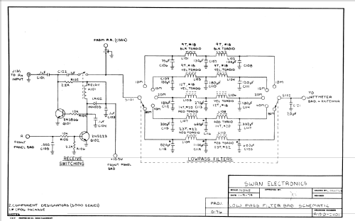 Astro 150; Swan Electronics, (ID = 934376) Amat TRX