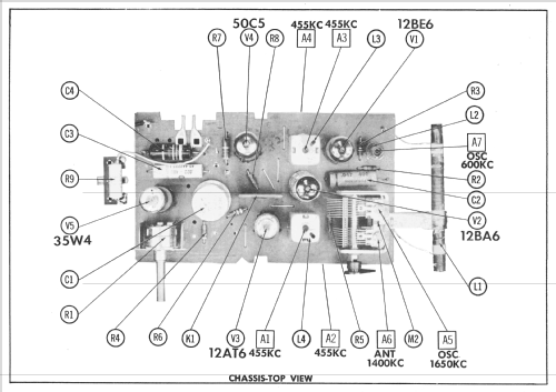 1202 Ch= 1-615-1; Sylvania Hygrade, (ID = 2439607) Radio