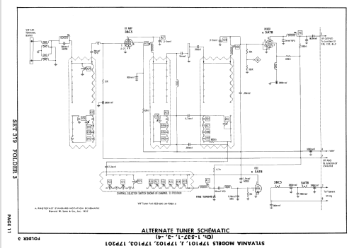 17P101 Ch= 1-537-1; Sylvania Hygrade, (ID = 2474014) Television