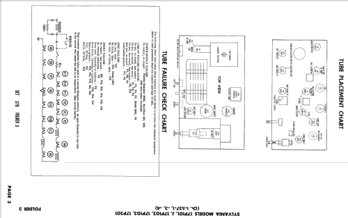 17P101 Ch= 1-537-1; Sylvania Hygrade, (ID = 2474021) Television