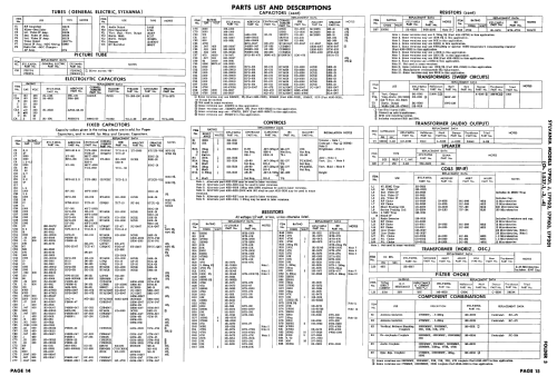 17P101 Ch= 1-537-1; Sylvania Hygrade, (ID = 2474036) Television