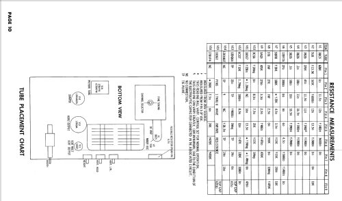 17P102 Ch= 1-537-1; Sylvania Hygrade, (ID = 2474074) Television