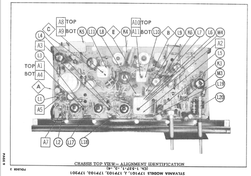 17P102 Ch= 1-537-1; Sylvania Hygrade, (ID = 2474082) Television