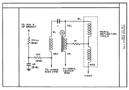 1-076 Ch= 1-108; Sylvania Hygrade, (ID = 3099669) Television