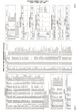 1-125-1 Ch= 1-186; Sylvania Hygrade, (ID = 2791807) Television