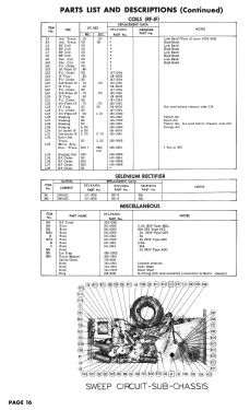 1-125-1 Ch= 1-186; Sylvania Hygrade, (ID = 2791808) Television