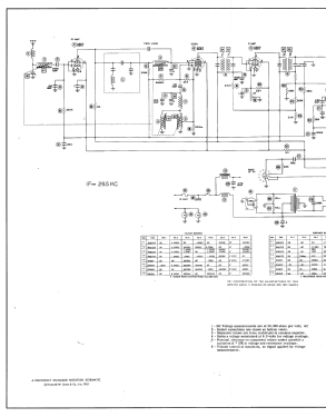 1CF743 Ford #1A-18805-B; Sylvania Hygrade, (ID = 3032474) Car Radio