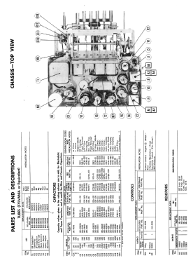 1CF743 Ford #1A-18805-B; Sylvania Hygrade, (ID = 3032478) Car Radio