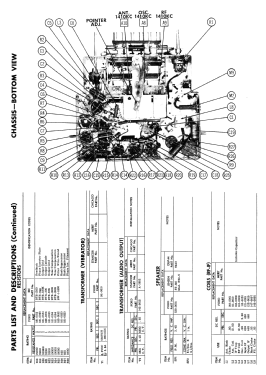 1CH748-1 Lincoln 1H-18805; Sylvania Hygrade, (ID = 3016179) Car Radio