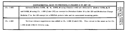 2140M Ch= 1-462; Sylvania Hygrade, (ID = 3124732) Television
