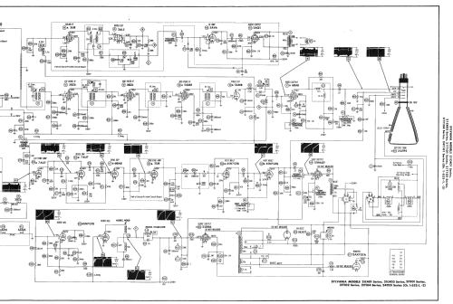 21C401 Series Ch= 1-5321; Sylvania Hygrade, (ID = 2370274) Television