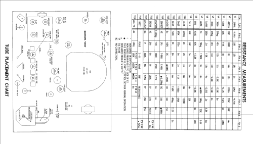 21C401 Series Ch= 1-5321; Sylvania Hygrade, (ID = 2370277) Televisore