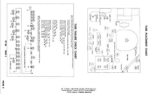 21C401 Series Ch= 1-5321; Sylvania Hygrade, (ID = 2370278) Televisore