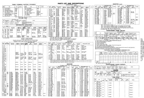 21C401 Series Ch= 1-5321; Sylvania Hygrade, (ID = 2370285) Television