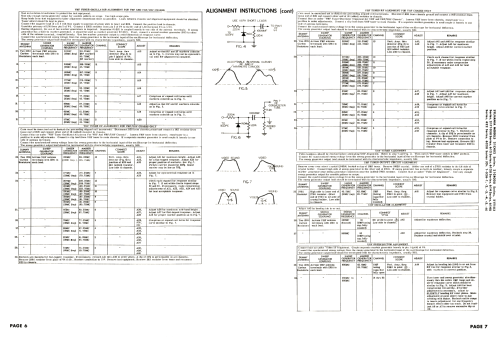 21C402 Ch= 1-526-5; Sylvania Hygrade, (ID = 2684558) Television