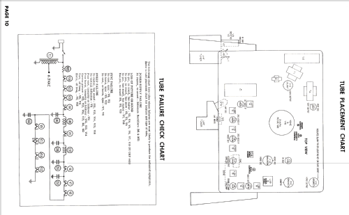 21C402 'U' Series Ch= 1-526-6; Sylvania Hygrade, (ID = 2685259) Television