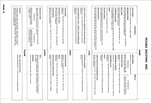 21C402 'U' Series Ch= 1-526-6; Sylvania Hygrade, (ID = 2685261) Television