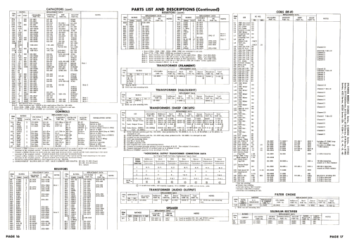 21C402 'U' Series Ch= 1-526-6; Sylvania Hygrade, (ID = 2685273) Television