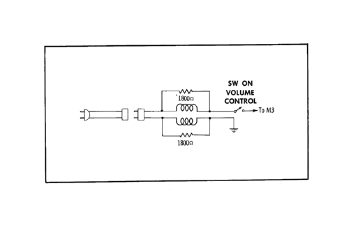 21C406 Series Ch= 1-532-0; Sylvania Hygrade, (ID = 2506075) Television