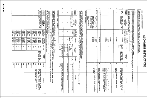 21C407 Series Ch= 1-540-2; Sylvania Hygrade, (ID = 2542807) Television