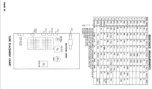 21C407 Series Ch= 1-540-2; Sylvania Hygrade, (ID = 2542809) Television