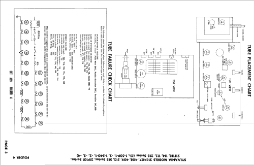 21C407 Series Ch= 1-540-2; Sylvania Hygrade, (ID = 2542810) Television