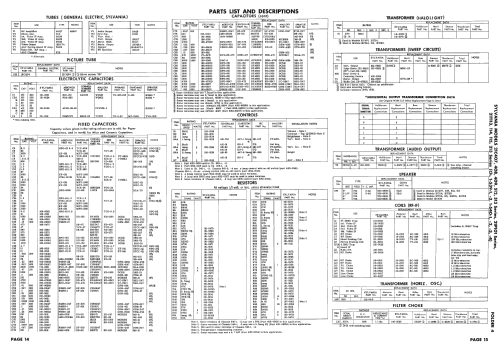 21C407 Series Ch= 1-540-2; Sylvania Hygrade, (ID = 2542820) Television