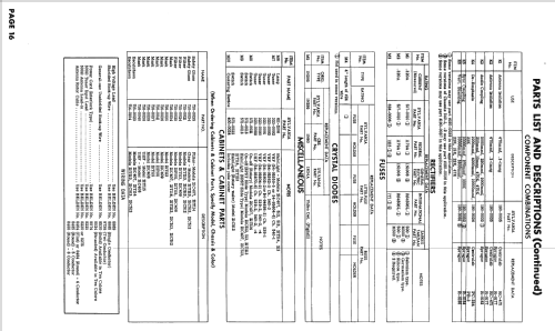 21C407 Series Ch= 1-540-2; Sylvania Hygrade, (ID = 2542821) Television